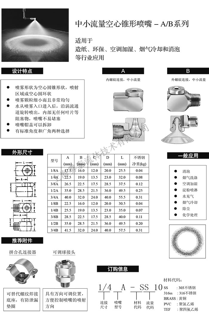 空心錐形噴嘴