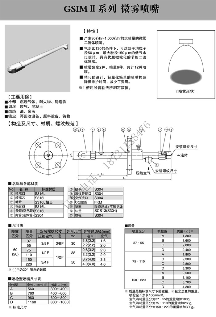 GSIM噴槍性能參數