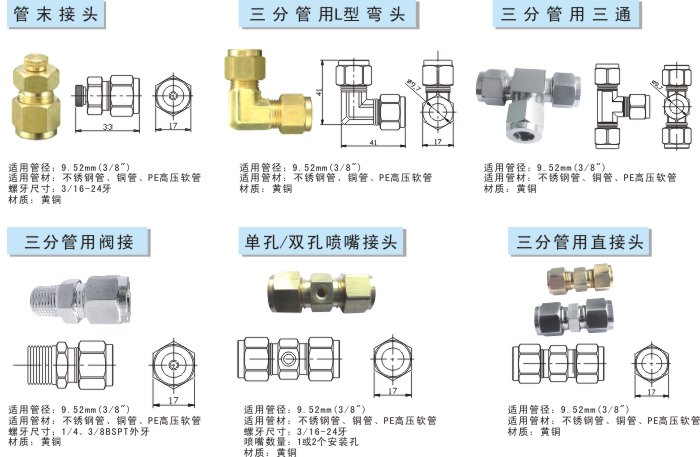 噴霧接頭