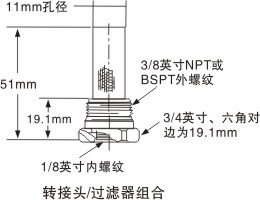 轉(zhuǎn)接頭/過(guò)濾器組合